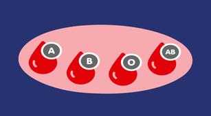 A, B, O, AB, Kenali Lebih jauh Tentang Golongan Darah