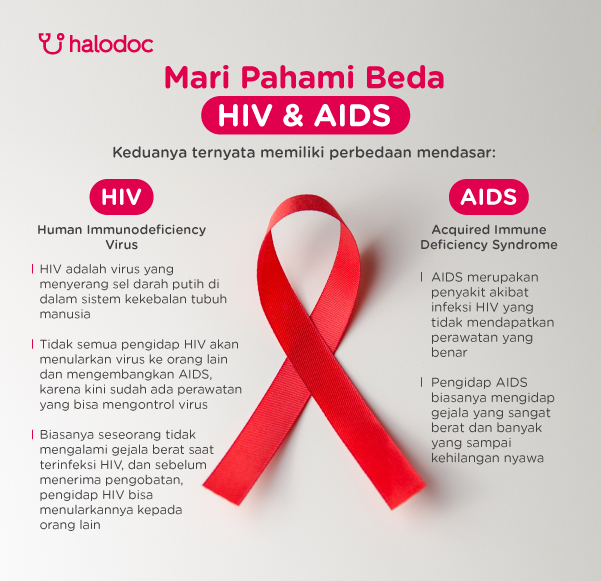 Penjelasan Perbedaan Mendasar Dari Hiv Dan Aids