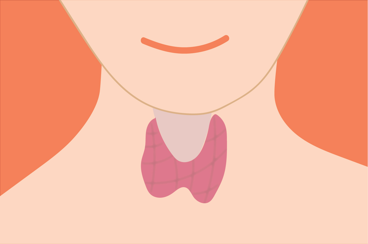 Kelenjar tiroid