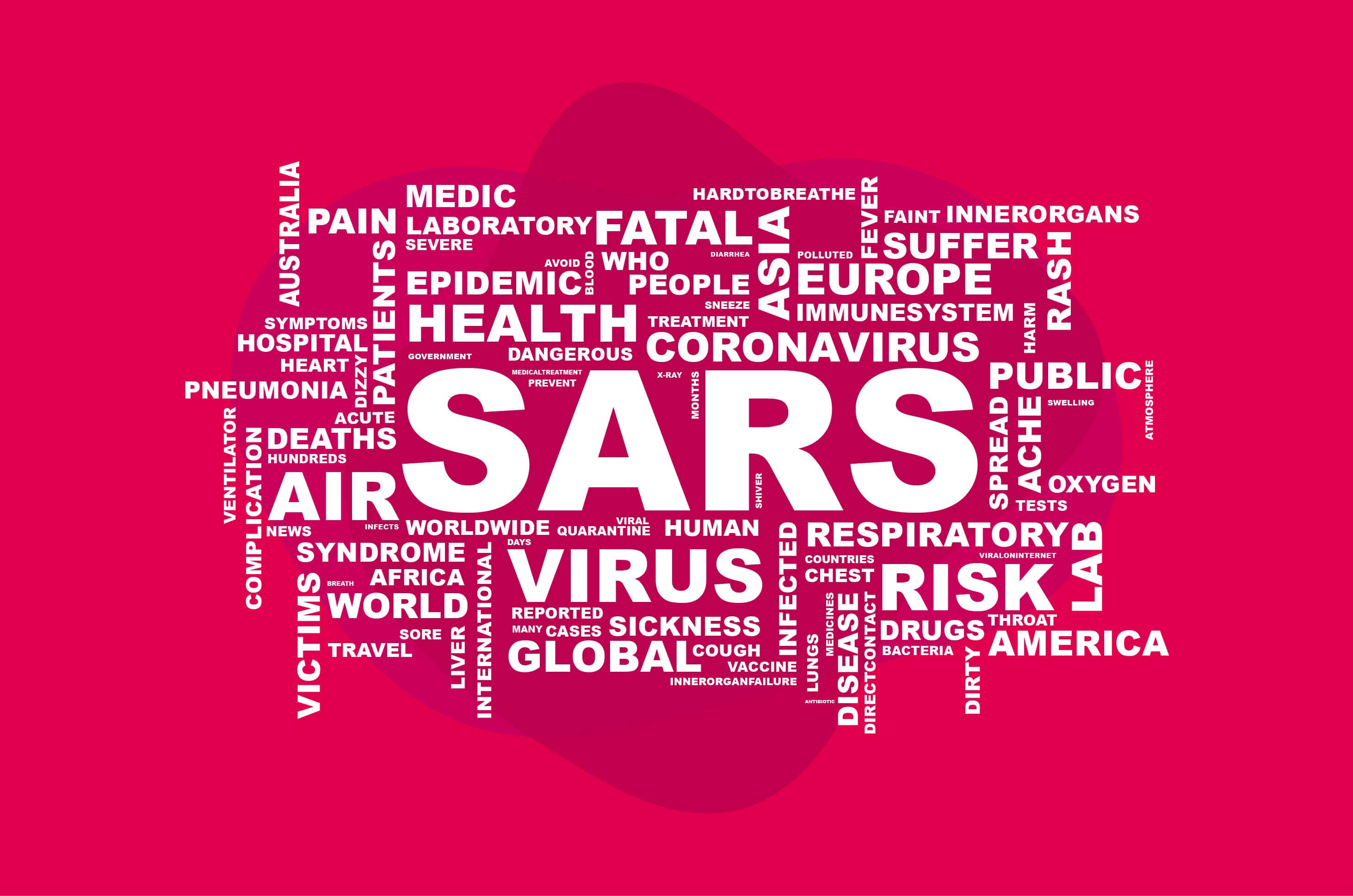 Begini Penanganan yang Dilakukan untuk Atasi SARS