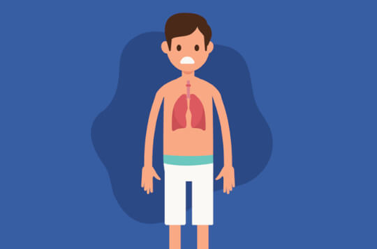 Tidak Dapat Disembuhkan, Apakah Cystic Fibrosis Berbahaya? Tidak Dapat Disembuhkan, Apakah Cystic Fibrosis Berbahaya?